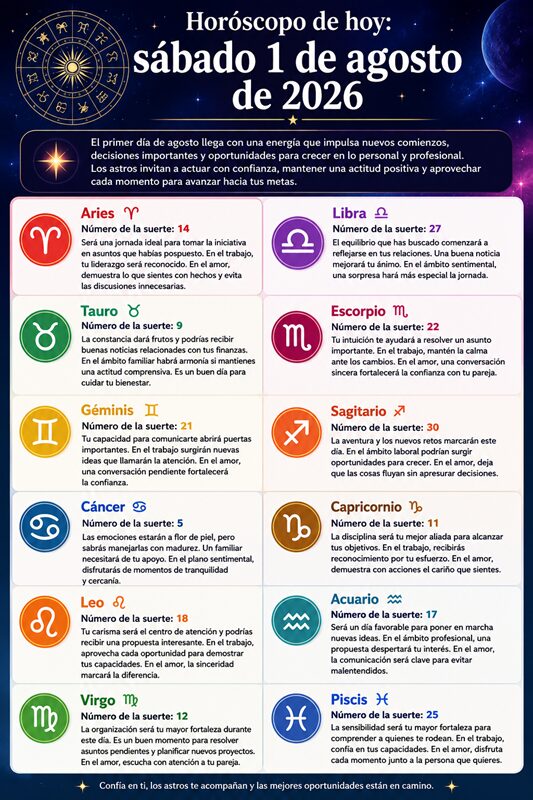 Horoscope for August 01, 2026 | De Último Minuto English