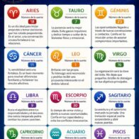Horoscope for July 17, 2026 | De Último Minuto English