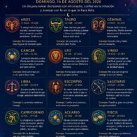 Horoscope for August 16, 2026 | De Último Minuto English