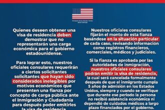 The U.S. will implement a pilot bond program for some residency visa applicants in the Dominican Republic | De Último Minuto English
