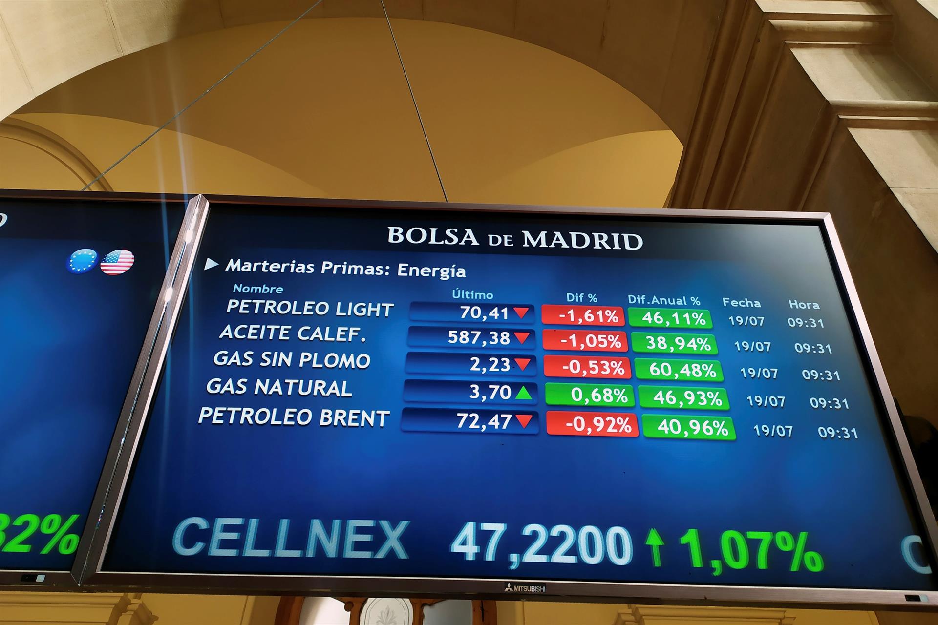 Petróleo Brent cae el 2,7 % tras acuerdo de la OPEP de elevar producción - Noticias de hoy en República Dominicana | De Último Minuto