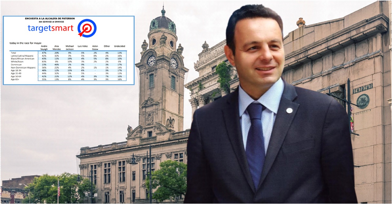 Aspirante Paterson Sayegh es el favorito para la Alcaldía de New Jersey, según encuesta - Noticias de hoy en República Dominicana | De Último Minuto