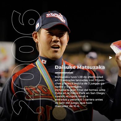 el japonés Daisuke Matsuzaka, jugador Más Valioso del Clásico Mundial de Béisbol 2006