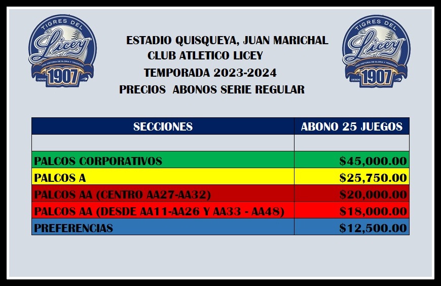 Tigres del Licey anuncian venta de abonos para temporada 2023-2024 | De Último Minuto