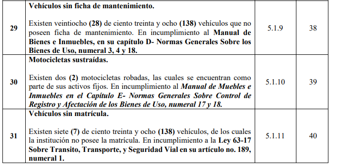 Informe Contraloría: El Intrant no posee matrícula de siete de sus vehículos | De Último Minuto