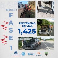 COE informa asistencia a más de 1,400 personas en operativo previo a Noche Buena - Noticias de hoy en República Dominicana | De Último Minuto