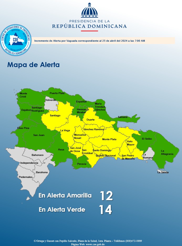 COE aumenta 12 las provincias en alerta amarilla y 14 en verde