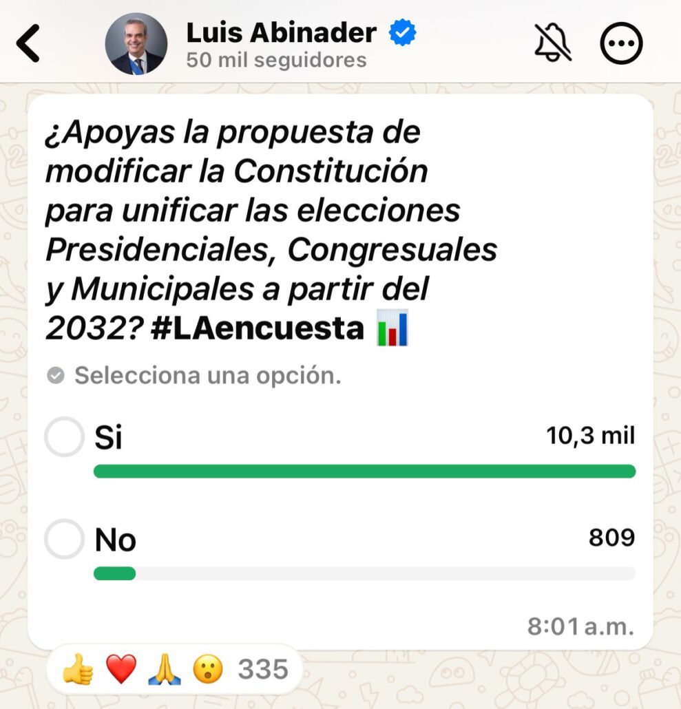 Abinader utiliza su canal de difusión de WhatsApp para hacer encuesta