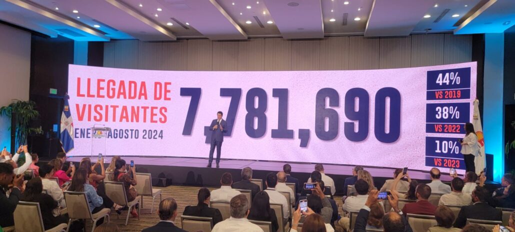 Turismo registró 812 mil 949 visitantes en agosto 2024