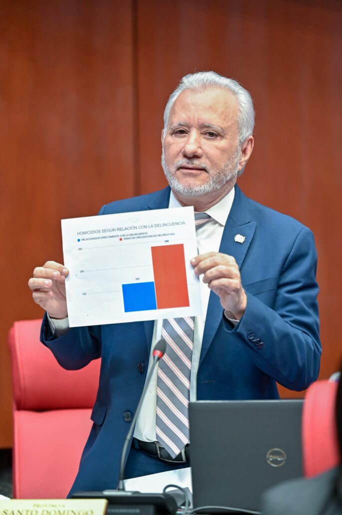 Senador Antonio Taveras Guzmán explica Interior y Policía ataca el cáncer del desorden y el ruido