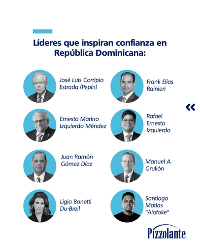 Santiago Matías entre los líderes empresariales que inspiran confianza en RD | De Último Minuto