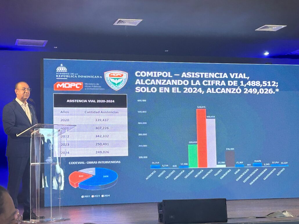 MOPC lanza plataforma tecnológica para transparentar entidad