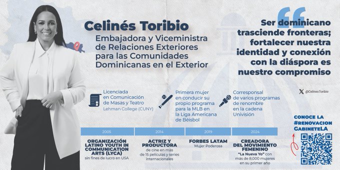 Celinés Toribio es designada Viceministra para las Comunidades Dominicanas en el Exterior | De Último Minuto