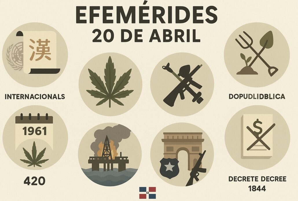 Efemérides del 20 de abril