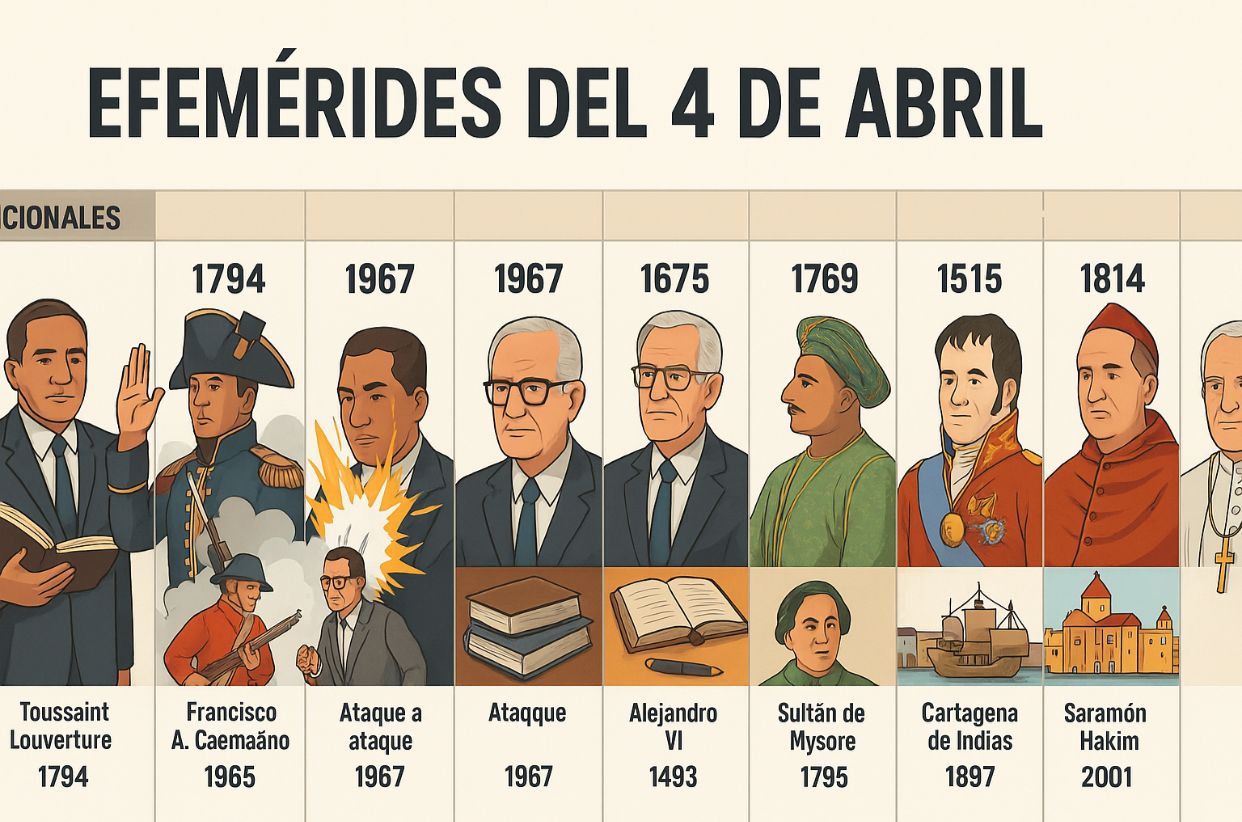 Efemérides del 04 de mayo - Noticias de hoy en República Dominicana | De Último Minuto