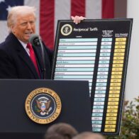 Un tribunal de Estados Unidos bloqueó los aranceles “recíprocos” de Donald Trump - Noticias de hoy en República Dominicana | De Último Minuto