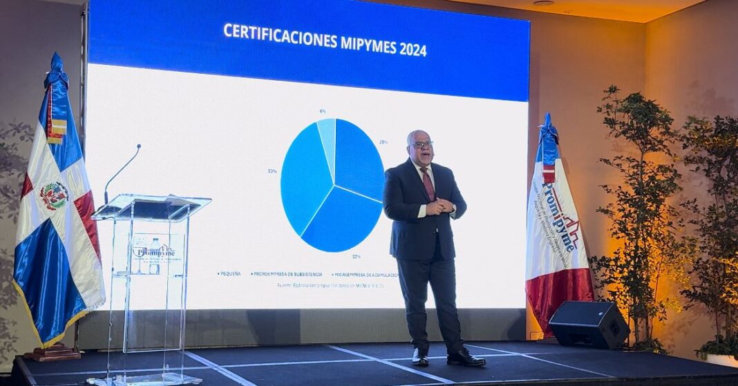 Promipyme alcanza los RD$9,670 millones en cartera en 2024 y fortalece la equidad de género en créditos