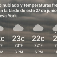 el tiempo en nueva york