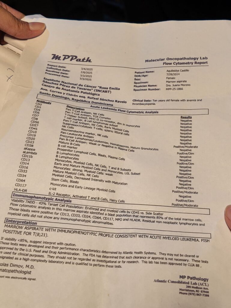 Madre de niña con leucemia pide ayuda urgente para transfusión de plaquetas por aféresis y alimentación | 2 | Madre de niña con leucemia pide ayuda urgente para transfusión de plaquetas por aféresis y alimentación - Noticias de hoy en República Dominicana | De Último Minuto