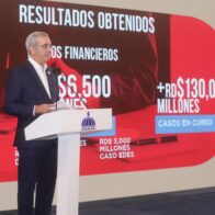 Gobierno recupera RD$6,500 millones y rastrea RD$130 mil millones más en casos de corrupción - Noticias de hoy en República Dominicana | De Último Minuto