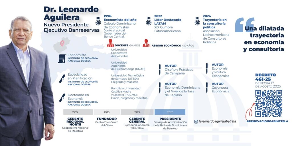 Leonardo Aguilera designado como nuevo presidente Ejecutivo de Banreservas | 2 | Leonardo Aguilera designado como nuevo presidente Ejecutivo de Banreservas - Noticias de hoy en República Dominicana | De Último Minuto