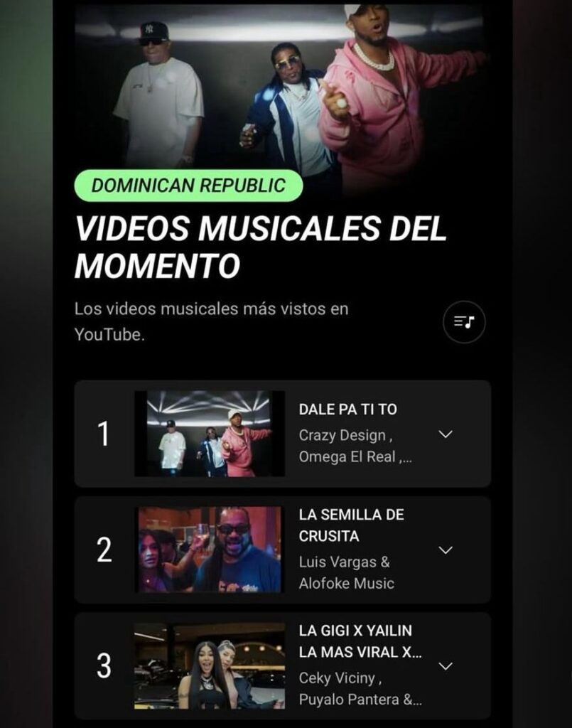 Tres de las canciones grabadas en La Casa de Alofoke lideran tendencias en YouTube | 2 | Tres de las canciones grabadas en La Casa de Alofoke lideran tendencias en YouTube - Noticias de hoy en República Dominicana | De Último Minuto