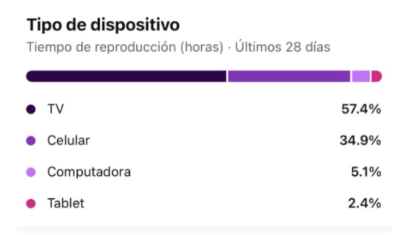 El efecto Alofoke - Noticias de hoy en República Dominicana | De Último Minuto