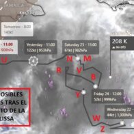 Huracán Melissa sorprende con trayectoria errática y efectos inusuales en el Caribe - Noticias de hoy en República Dominicana | De Último Minuto