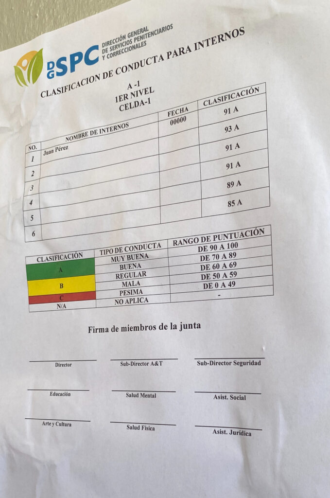 DGSPC implementa "semáforo" disciplinario para evaluar la conducta de los internos en Las Parras | 2 | DGSPC implementa "semáforo" disciplinario para evaluar la conducta de los internos en Las Parras - Noticias de hoy en República Dominicana | De Último Minuto