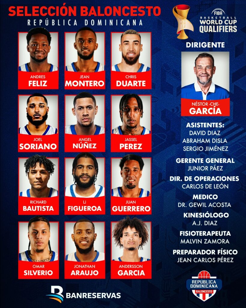 Ché García define sus 12 y la Selección pone rumbo a México para la Primera Ventana Mundialista - Noticias de hoy en República Dominicana | De Último Minuto