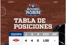 LIDOM despide el 2025 con tabla del Round Robin definida; torneo se reanuda el 2 de enero