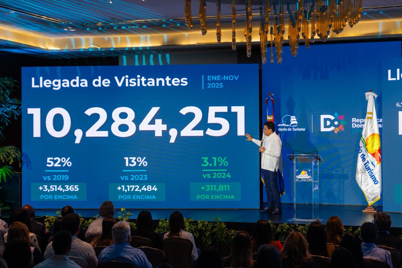 República Dominicana recibió 10.2 millones de turistas entre enero y noviembre de este año - Noticias de hoy en República Dominicana | De Último Minuto