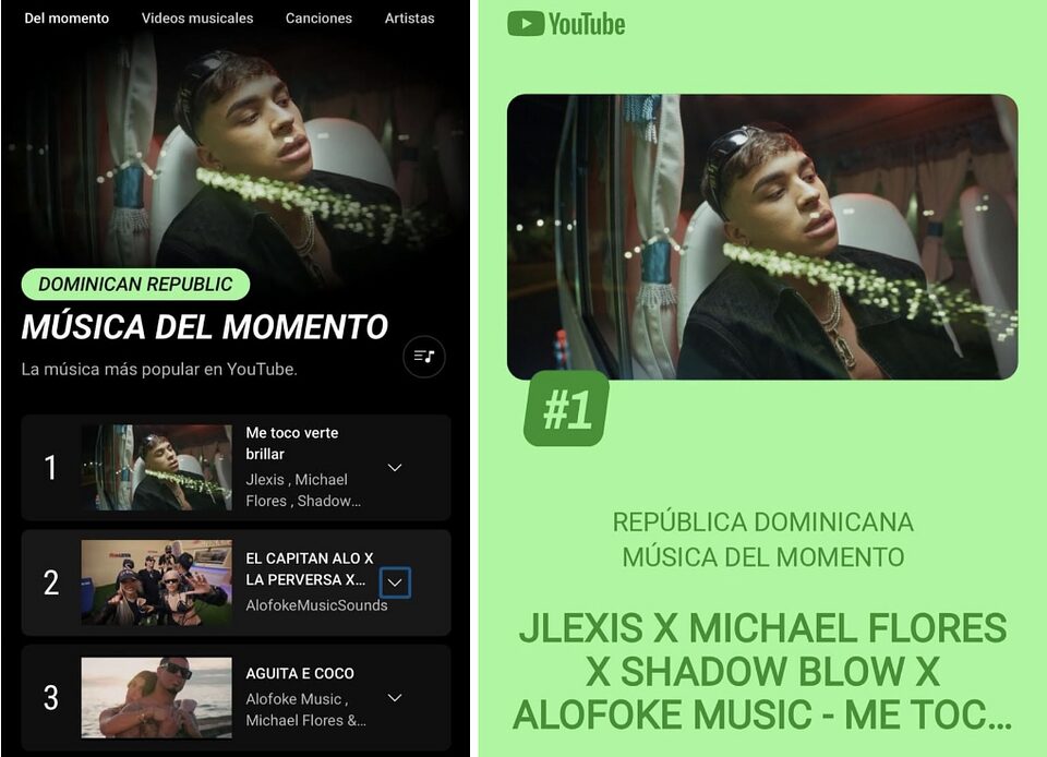 Alofoke Music cierra el año dominando las tendencias con una ola de éxitos virales | 2 | Alofoke Music cierra el año dominando las tendencias con una ola de éxitos virales - Noticias de hoy en República Dominicana | De Último Minuto