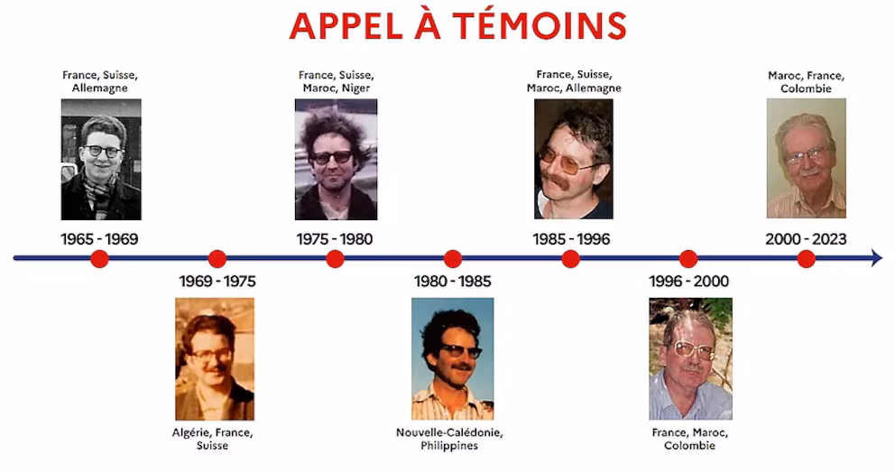 Revelaron la identidad del francés acusado de abusar sexualmente de 89 menores durante cinco décadas en al menos nueve países - Noticias de hoy en República Dominicana | De Último Minuto