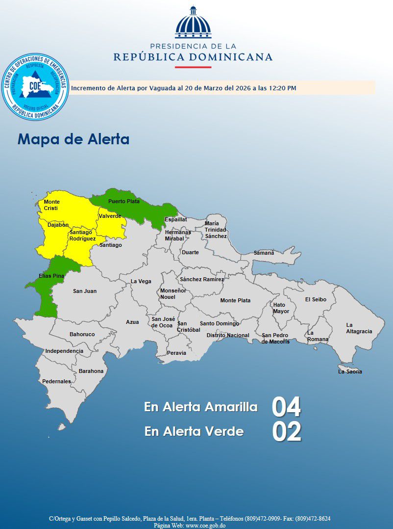 COE incrementa niveles de alerta por vaguada: 4 en verde y 2 en amarillo