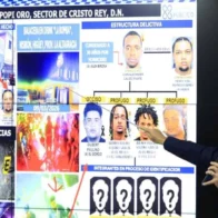 MP solicitará coerción contra señalados como autores intelectual y material de asalto a joyería en Cristo Rey - Noticias de hoy en República Dominicana | De Último Minuto