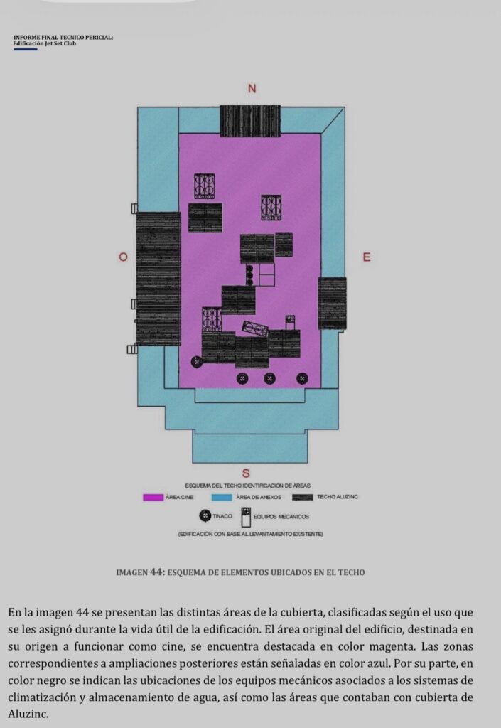Peritaje oficial del Jet Set: colapso del techo fue “previsible y evitable” por sobrecarga crónica - Noticias de hoy en República Dominicana | De Último Minuto