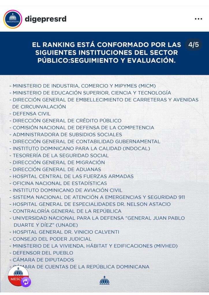 Hospital Vinicio Calventi entre las mejores instituciones públicas y segundo hospital mejor evaluado - Noticias de hoy en República Dominicana | De Último Minuto