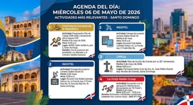 Agenda del día: Miércoles 06 de mayo de 2026