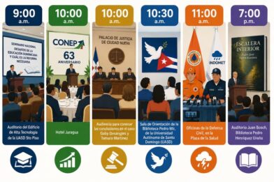 Agenda del día: miércoles 27 de mayo de 2026