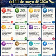 Horóscopo del 14 de mayo de 2026
