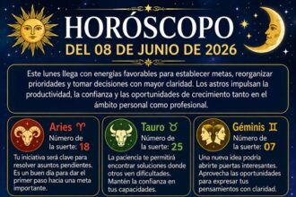Horóscopo del 08 de junio de 2026