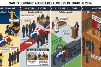 Agenda del día: lunes 29 de junio de 2026