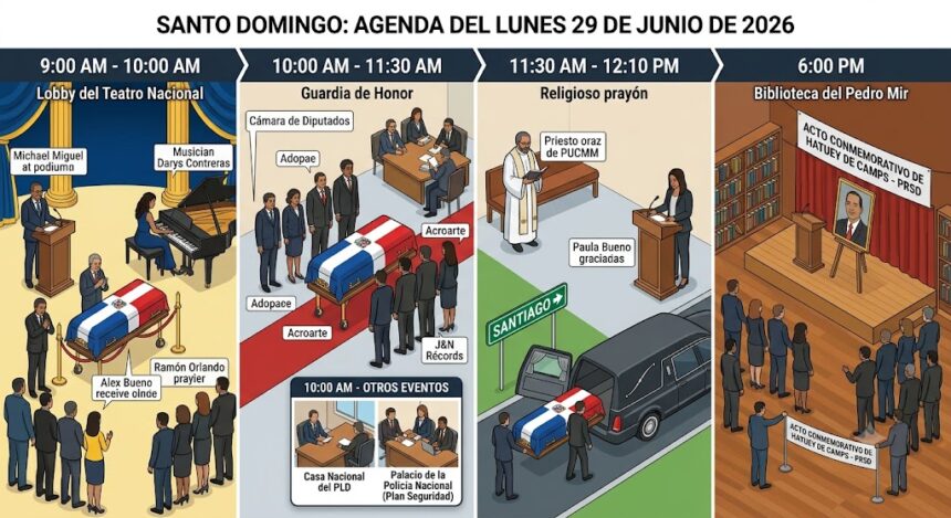 Agenda del día: lunes 29 de junio de 2026