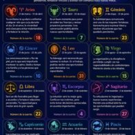 Horóscopo del 17 de junio de 2026