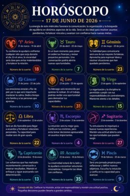 Horóscopo del 17 de junio de 2026