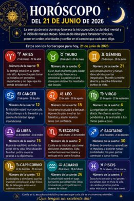 Horóscopo del 21 de junio de 2026
