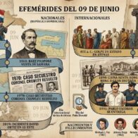 Efemérides del 09 de junio