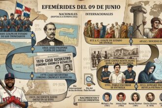 Efemérides del 09 de junio
