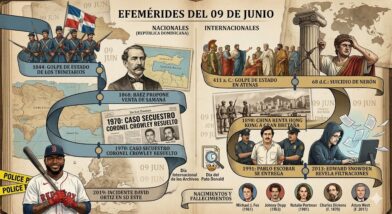 Efemérides del 09 de junio